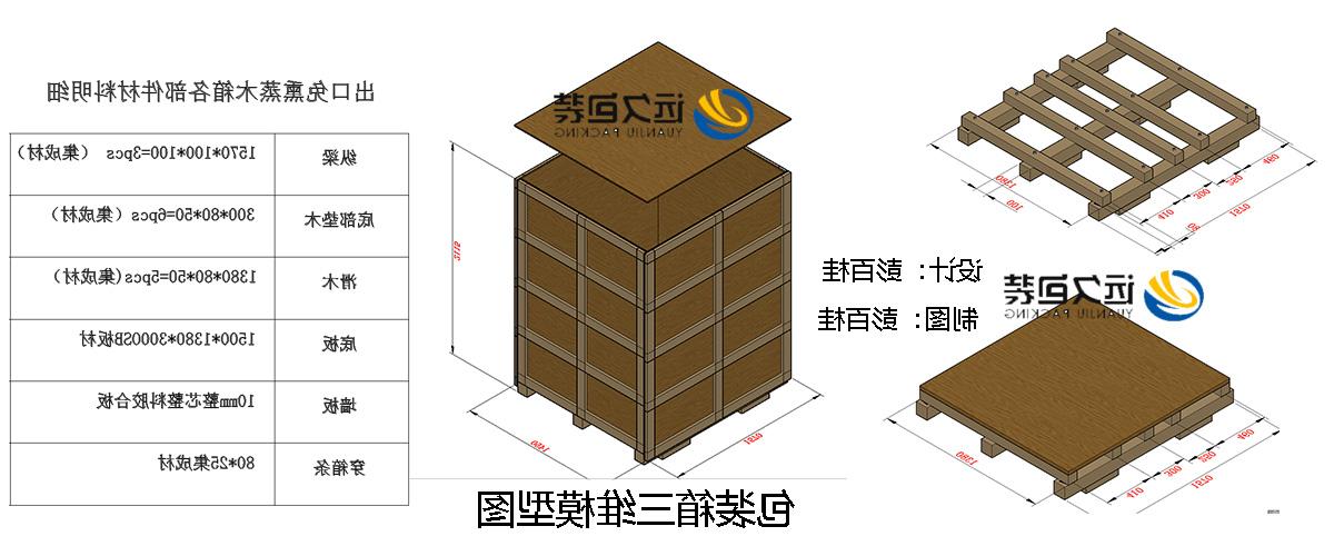 <a href='http://vo.techwelfare.net'>买球平台</a>的设计需要考虑流通环境和经济性